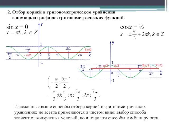 2. Отбор корней в тригонометрическом уравнении с помощью графиков тригонометрических