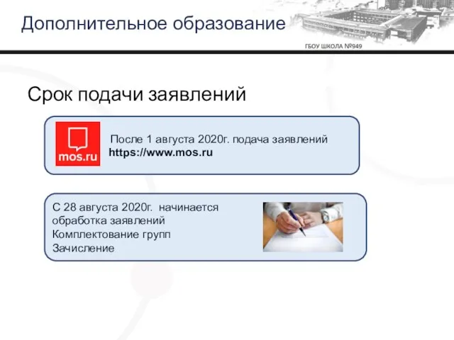 Срок подачи заявлений Дополнительное образование После 1 августа 2020г. подача