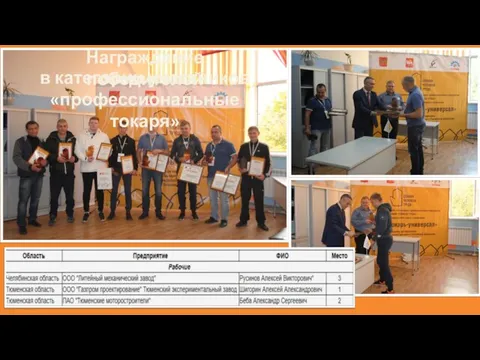 Награждение победителей в категории участников «профессиональные токаря»