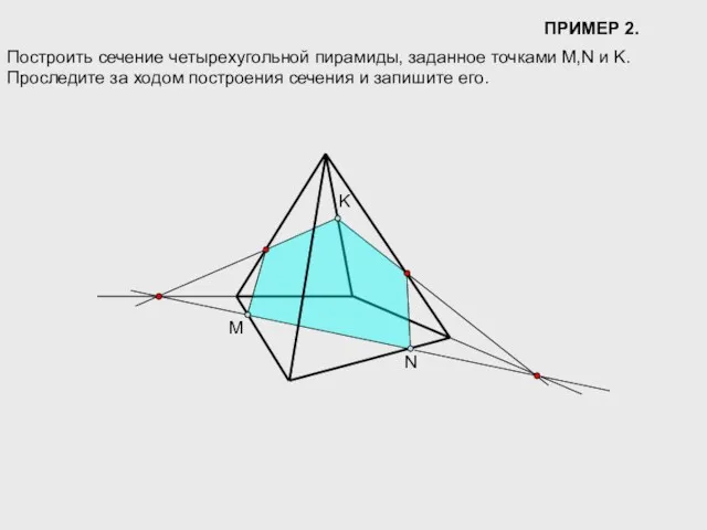 ПРИМЕР 2. M N K Построить сечение четырехугольной пирамиды, заданное