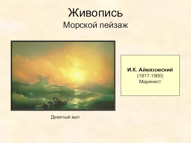 Живопись Морской пейзаж И.К. Айвазовский (1817-1900) Маринист Девятый вал