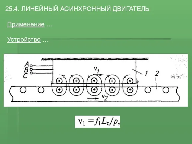 25.4. ЛИНЕЙНЫЙ АСИНХРОННЫЙ ДВИГАТЕЛЬ Применение … Устройство …