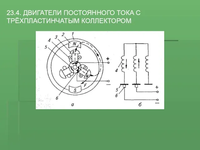 23.4. ДВИГАТЕЛИ ПОСТОЯННОГО ТОКА С ТРЁХПЛАСТИНЧАТЫМ КОЛЛЕКТОРОМ