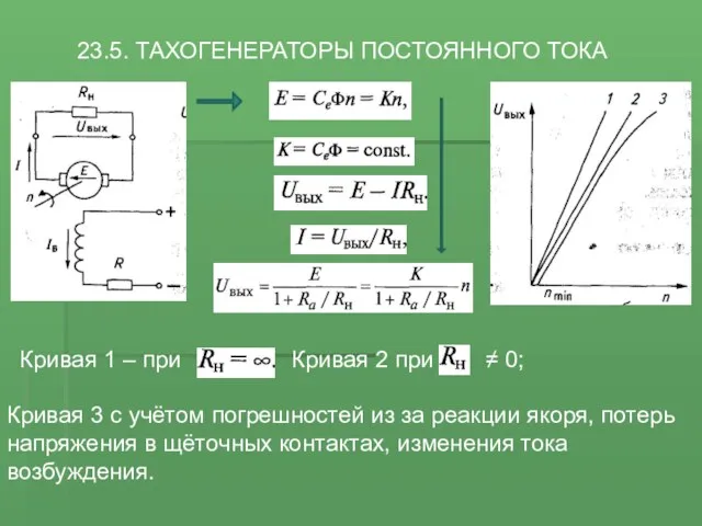 23.5. ТАХОГЕНЕРАТОРЫ ПОСТОЯННОГО ТОКА Кривая 1 – при Кривая 2