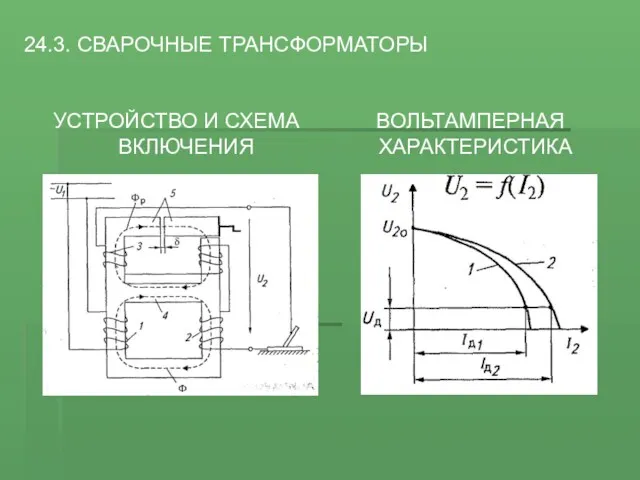 24.3. СВАРОЧНЫЕ ТРАНСФОРМАТОРЫ УСТРОЙСТВО И СХЕМА ВОЛЬТАМПЕРНАЯ ВКЛЮЧЕНИЯ ХАРАКТЕРИСТИКА