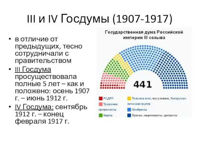 III и IV Госдумы (1907-1917) в отличие от предыдущих, тесно