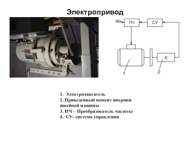 Электропривод I 1. Электродвигатель 2. Приведенный момент инерции швейной машины