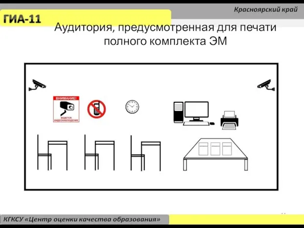 Аудитория, предусмотренная для печати полного комплекта ЭМ