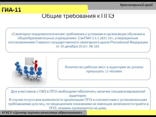 Общие требования к ППЭ «Санитарно-эпидемиологические требования к условиям и организации