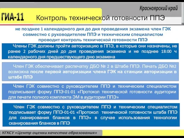 не позднее 1 календарного дня до дня проведения экзамена член