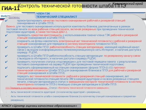 Должны: проконтролировать качество тестового сканирования рабочей и резервной станций сканирования