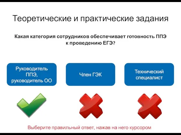 Теоретические и практические задания Какая категория сотрудников обеспечивает готовность ППЭ