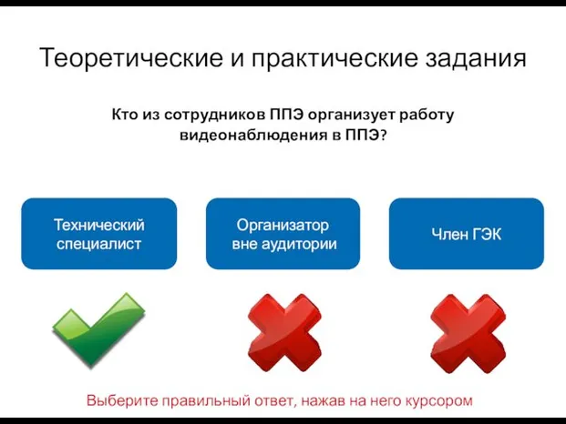 Теоретические и практические задания Кто из сотрудников ППЭ организует работу