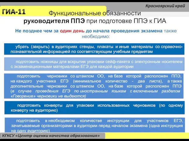 Не позднее чем за один день до начала проведения экзамена