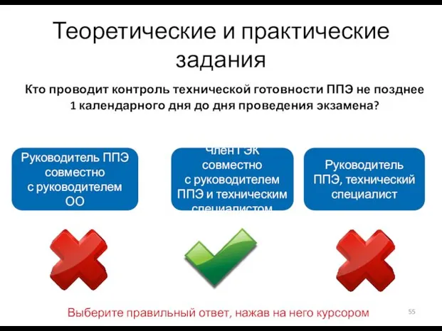 Теоретические и практические задания Кто проводит контроль технической готовности ППЭ