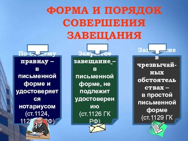 ФОРМА И ПОРЯДОК СОВЕРШЕНИЯ ЗАВЕЩАНИЯ По общему правилу – в