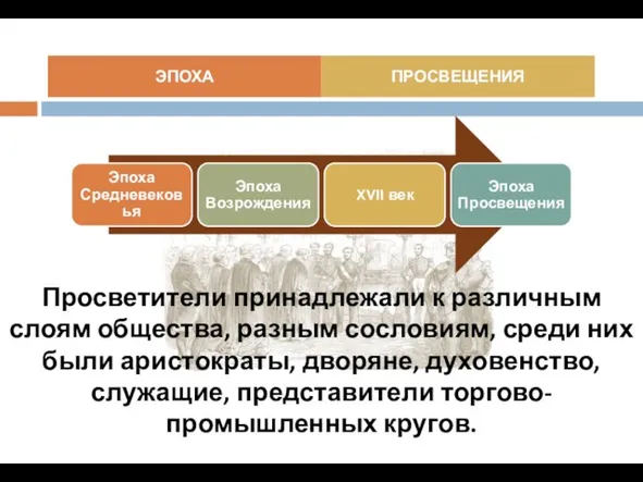 ЭПОХА ПРОСВЕЩЕНИЯ Просветители принадлежали к различным слоям общества, разным сословиям,