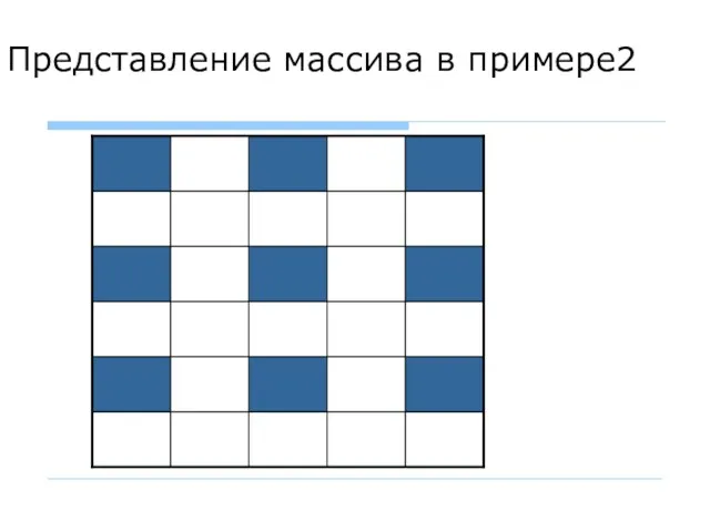 Представление массива в примере2