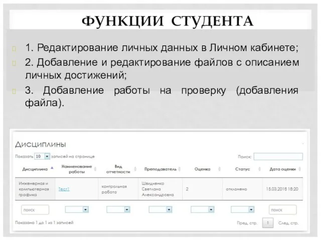 ФУНКЦИИ СТУДЕНТА 1. Редактирование личных данных в Личном кабинете; 2.