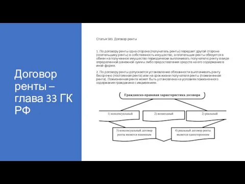 Договор ренты – глава 33 ГК РФ Статья 583. Договор ренты 1. По