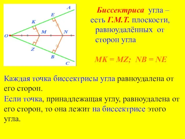 Каждая точка биссектрисы угла равноудалена от его сторон. Если точка,