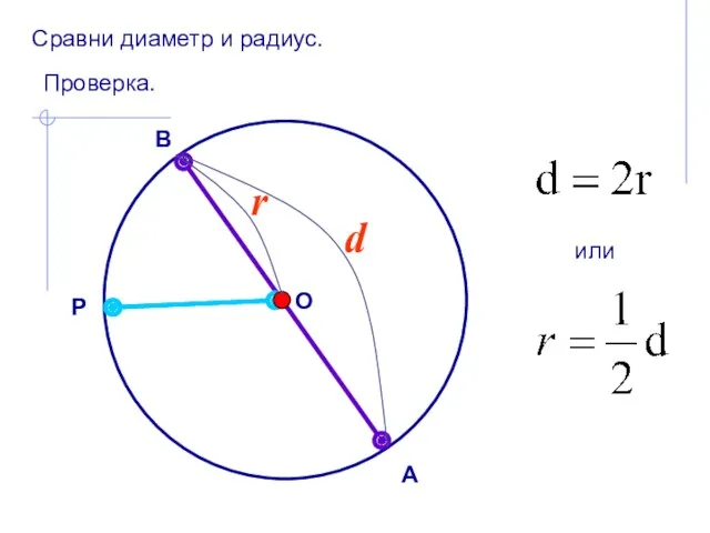 Сравни диаметр и радиус. В А P O Проверка. или