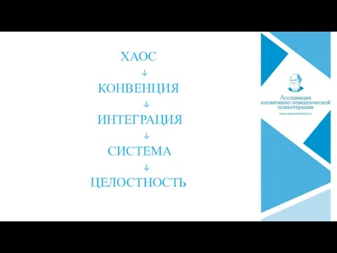 ХАОС ↓ КОНВЕНЦИЯ ↓ ИНТЕГРАЦИЯ ↓ СИСТЕМА ↓ ЦЕЛОСТНОСТЬ