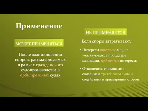 МОЖЕТ ПРИМЕНЯТЬСЯ После возникновения споров, рассматриваемых в рамках гражданского судопроизводства