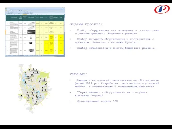 Задачи проекта: Подбор оборудования для освещения в соответствии с дизайн-проектом.