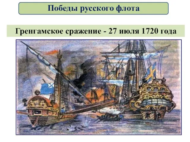 Гренгамское сражение - 27 июля 1720 года Победы русского флота