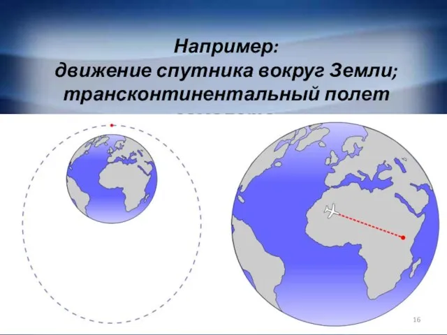 Например: движение спутника вокруг Земли; трансконтинентальный полет самолета.