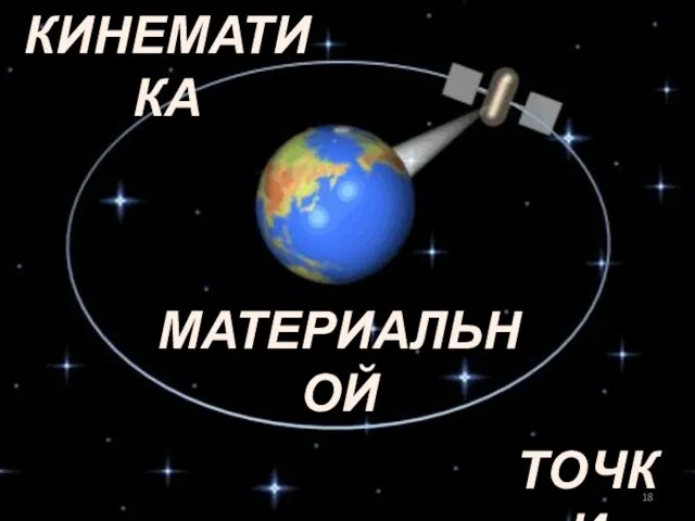 КИНЕМАТИКА МАТЕРИАЛЬНОЙ ТОЧКИ