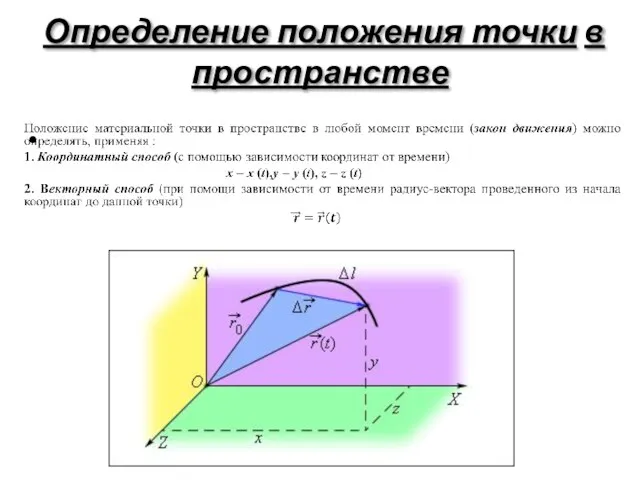 Определение положения точки в пространстве