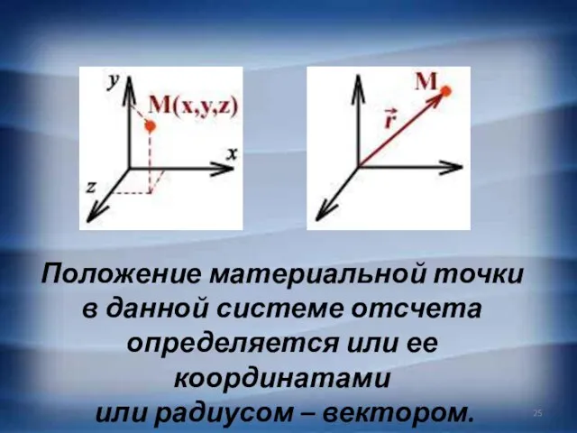 Положение материальной точки в данной системе отсчета определяется или ее координатами или радиусом – вектором.