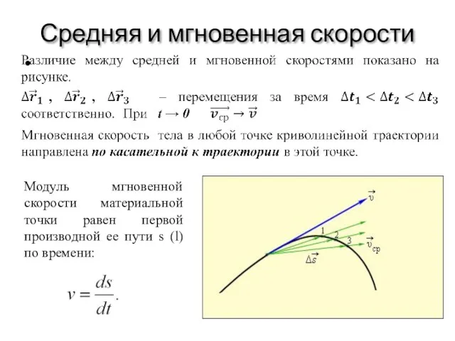 Средняя и мгновенная скорости Модуль мгновенной скорости материальной точки равен