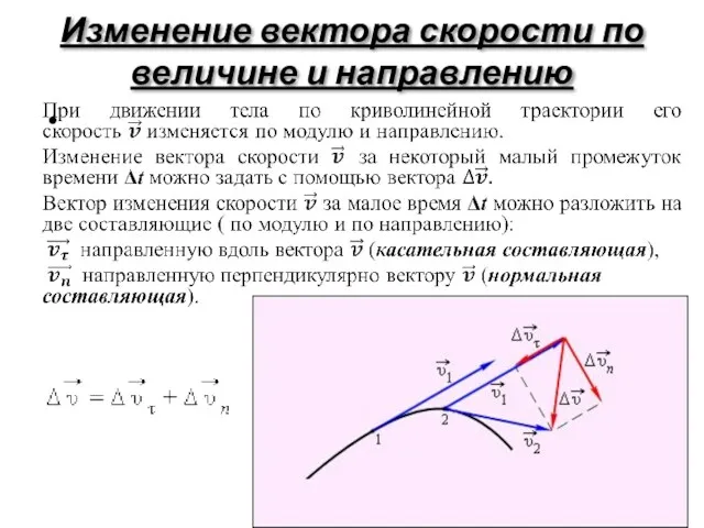 Изменение вектора скорости по величине и направлению