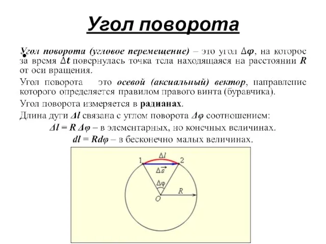 Угол поворота