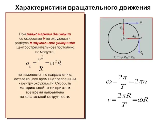 Характеристики вращательного движения При равномерном движении со скоростью V по