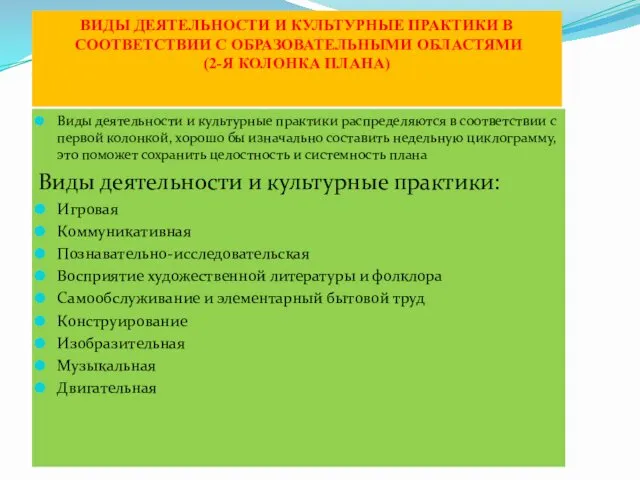 ВИДЫ ДЕЯТЕЛЬНОСТИ И КУЛЬТУРНЫЕ ПРАКТИКИ В СООТВЕТСТВИИ С ОБРАЗОВАТЕЛЬНЫМИ ОБЛАСТЯМИ (2-Я КОЛОНКА ПЛАНА)