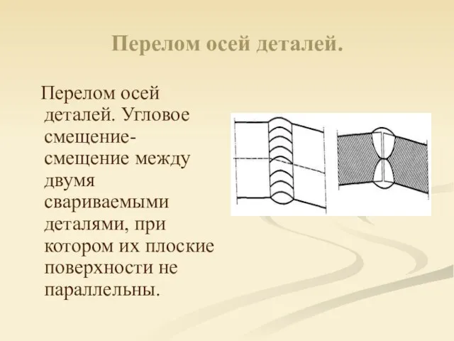 Перелом осей деталей. Перелом осей деталей. Угловое смещение-смещение между двумя