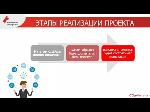 ЭТАПЫ РЕАЛИЗАЦИИ ПРОЕКТА