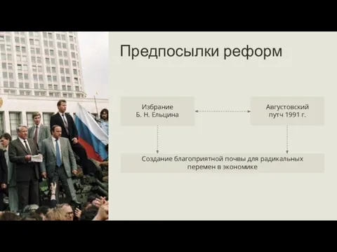 Предпосылки реформ Избрание Б. Н. Ельцина Августовский путч 1991 г.