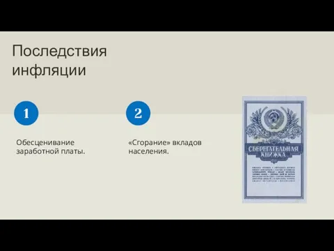 Последствия инфляции Обесценивание заработной платы. 1 «Сгорание» вкладов населения. 2