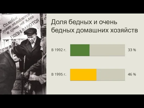 Доля бедных и очень бедных домашних хозяйств 46 % В