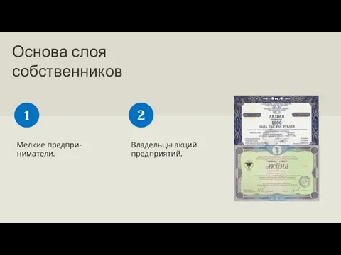 Основа слоя собственников Мелкие предпри- ниматели. 1 Владельцы акций предприятий. 2