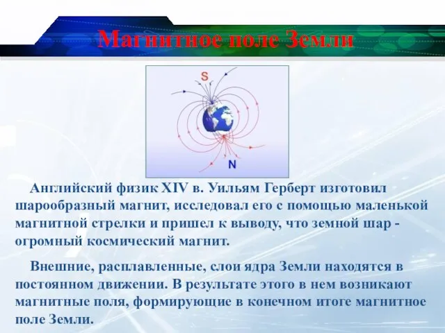 Магнитное поле Земли Английский физик XIV в. Уильям Герберт изготовил