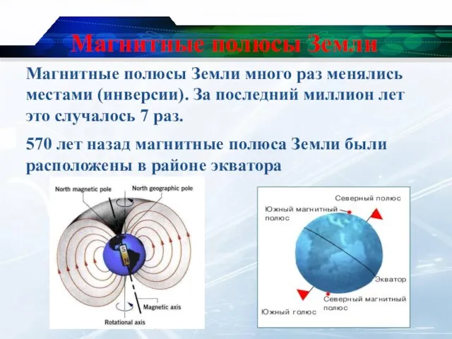 Магнитные полюсы Земли Магнитные полюсы Земли много раз менялись местами (инверсии). За последний