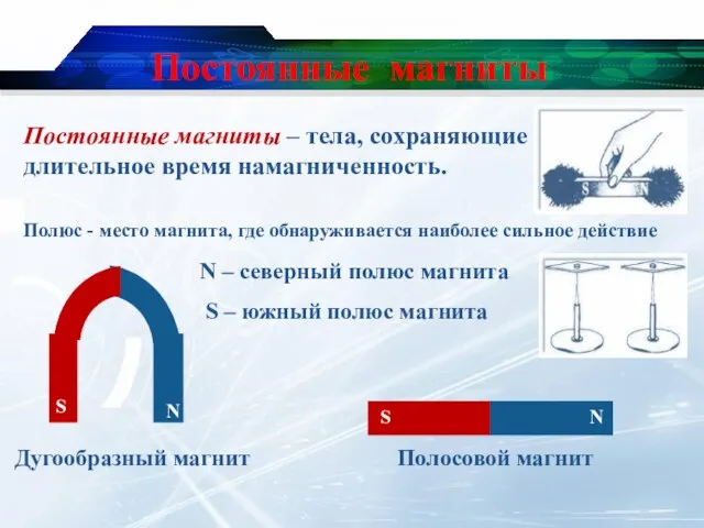 Постоянные магниты N – северный полюс магнита S – южный полюс магнита Постоянные