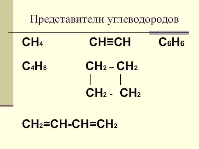 Представители углеводородов CH4 CH≡CH С6Н6 C4Н8 CH2 – CH2 │ │ CH2 - CH2 CH2=CH-CH=CH2