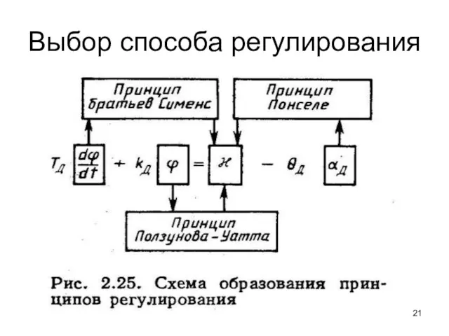 Выбор способа регулирования